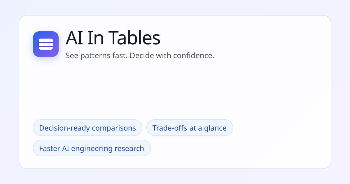AI In Tables